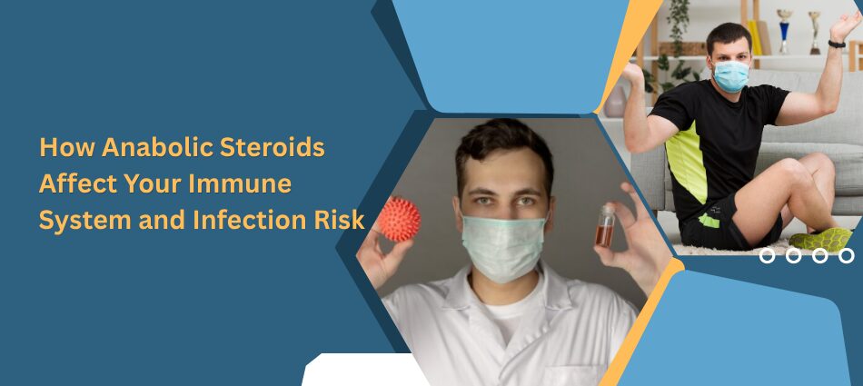 Infographic banner about how anabolic steroids affect immune system and infection risk, featuring a masked doctor and a man exercising.