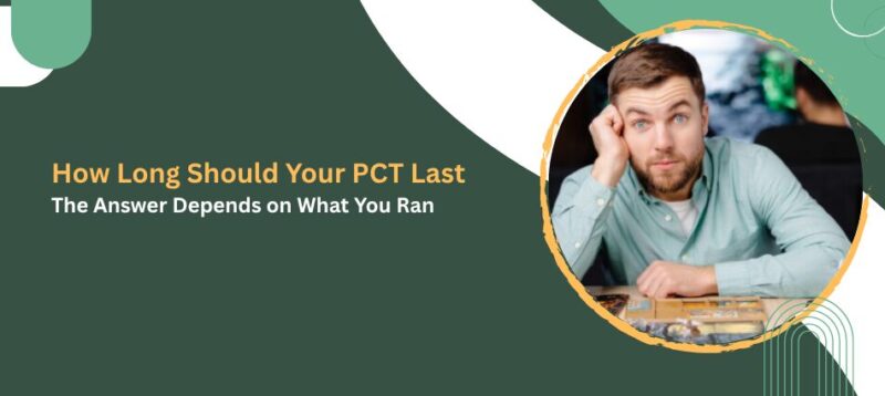 Hero banner for a PCT duration article: title reads 'How Long Should Your PCT Last' with subtitle 'The Answer Depends on What You Ran'; features a thinking man in a circular photo on the right.