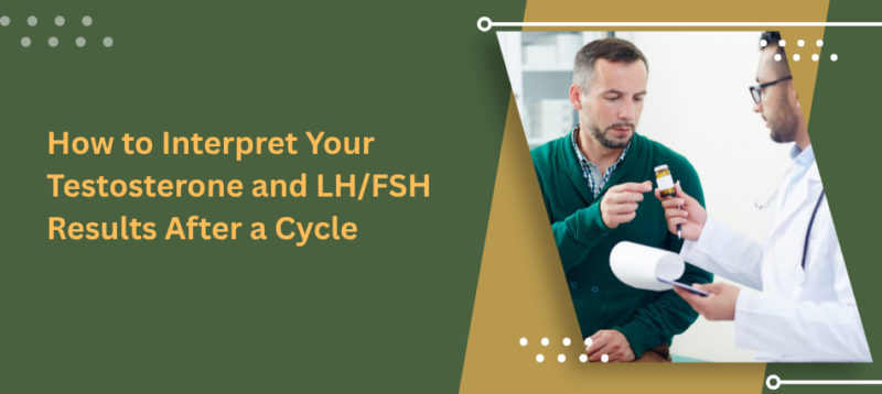 Two men in a clinic discuss testosterone and LH/FSH test results after a cycle, with a clinician holding a bottle and papers nearby.